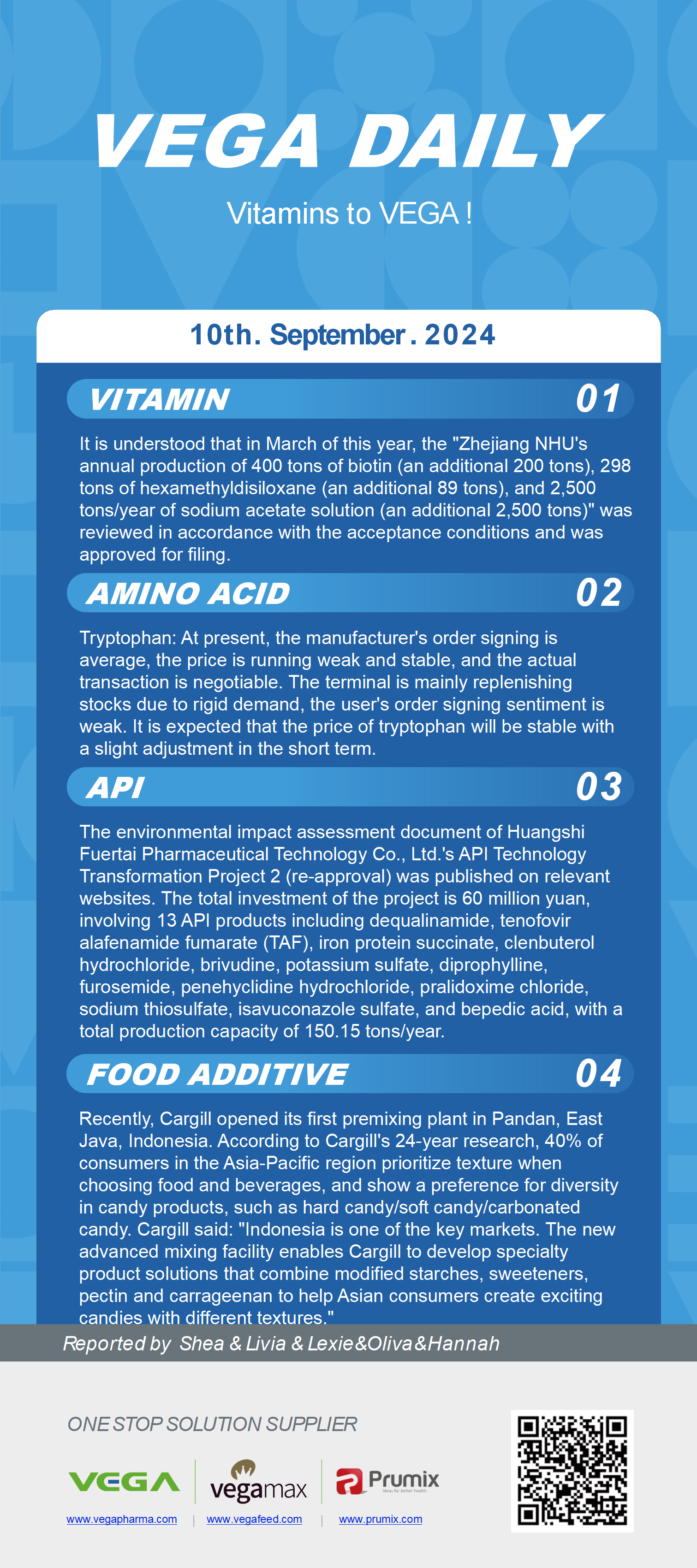 Vega Daily Dated on Sep 10th 2024 Vitamin Amino Acid APl Food Additives.png